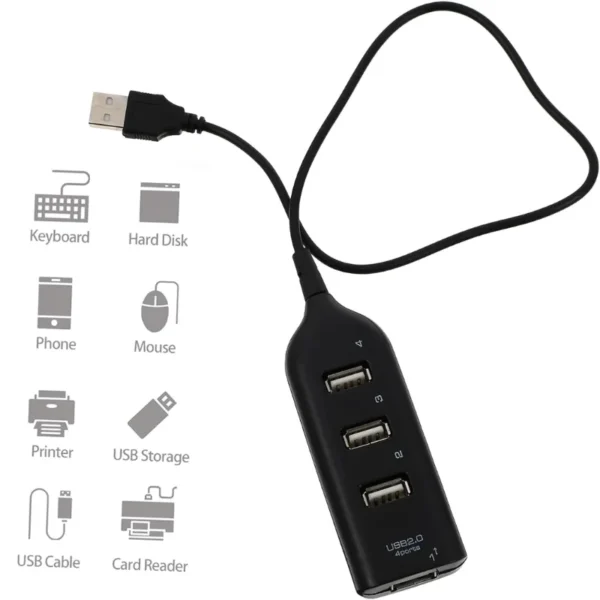 Hub USB 4 portas Quick 2.0 - Image 4