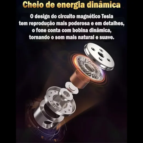 Fone de Ouvido com Fio e Microfone Driver de Cobre Ergonômico Hifi Estilo Esportivo - Image 5