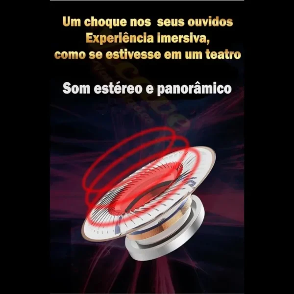 Fone de Ouvido com Fio e Microfone Driver de Cobre Ergonômico Hifi Estilo Esportivo - Image 6