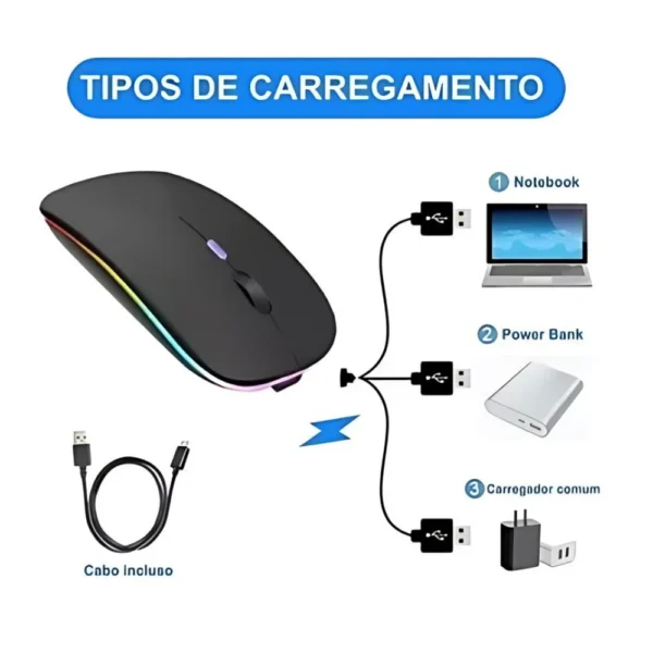 Mouses Wireless Recarregável Led Rgb 2.4 Ghz Sem Fio. - Image 3