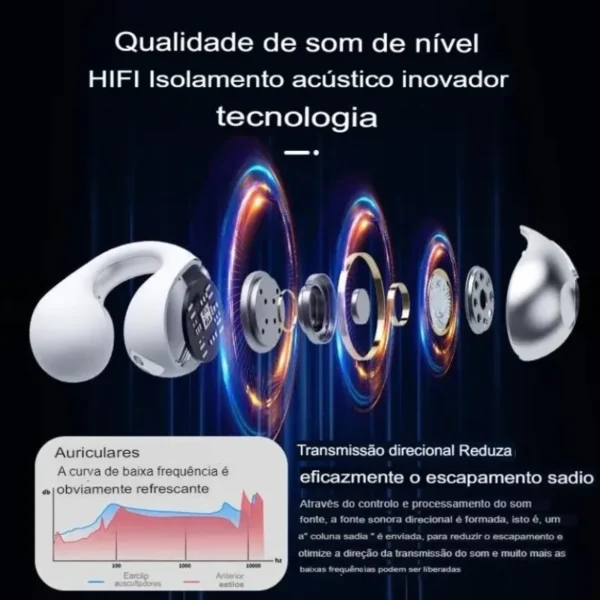 Fone de ouvido sem fio Bluetooth de condução óssea - Image 5